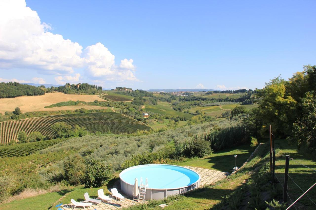 Casa Di Romano, La Piazzetta Marcialla Exteriér fotografie